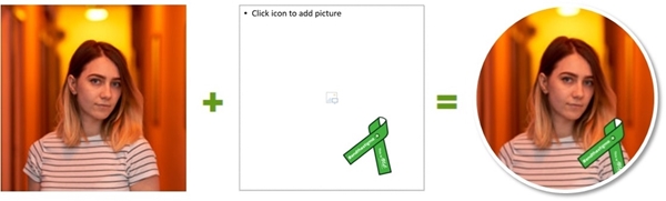 	An equation in an image: your profile current picture plus the LinkedIn frame equals your #endthestigma profile picture with a Green Ribbon on top